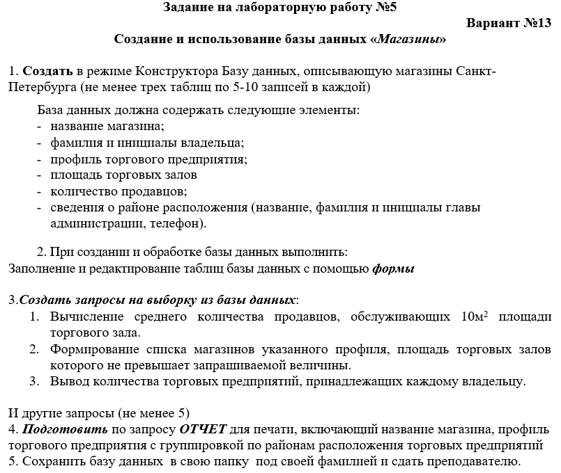 Фамилия Количество Магазинов